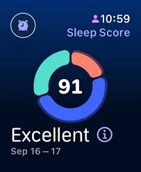 Image result for YEARS Score