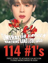 Jimin's 'sgmb' MV reaches #1