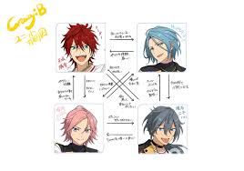 あん スタ 相関 図 公式