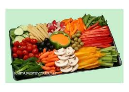 Kalorijų ir angliavandenių kiekio lentelė: Tinkamas Maisto ProduktÅ³ Derinimas