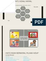Pentaksiran alternatif sekolah rendah pasr. Pelaporan Pentaksiran Sekolah Rendah Ppsr 2017