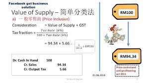 Kelyn reminded the traders to comply with the regulation and to carry out their trade ethically. Retail Industry May Need To Revise Price Tax Business Solution Facebook