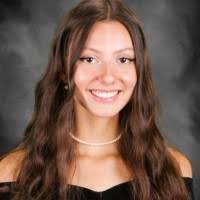 40+ "Bárbara Ferreira" profiles