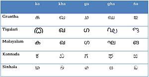 malayalam script wikipedia