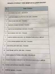 Berikut adalah 10 panduan bagi anda memilih nama syarikat unik anda: Mp Dedah Senarai Penuh Syarikat Yang Dapat Projek Bauksit 44 Syarikat Patutlah Pencemaran Teruk Ameno World