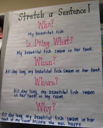 get students to expand on their sentences with this model