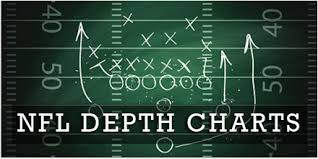 Nfl Depth Charts 2019 Newinformers