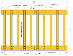 Check spelling or type a new query. Deck Railing