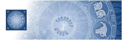 Personalized Birth Chart Art Print Wall Decor Wall Art Natal