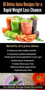 The Detox Juice Diet Has Come To Be Preferred In Recent Times As A Simpler Method To Take In Great In 2020 Detox Juice Recipes Juice Diet Detox Juice Recipes Cleanses