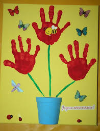 Idee Cadeau Fete Des Meres Anniversaire Maman Les Lutins Creatifs Bricolage Pour Enfants Cadeau Fete Des Meres Anniversaire Maman Idee Cadeau Maman