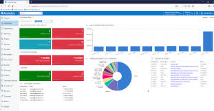 See more ideas about dashboard examples, information visualization, dashboard design. Stop The Information Overload By Applying Parameters To Acumatica Dashboards Erp Cloud Blog