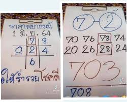 64 ทุกประเด็นข่าววันนี้ ข่าวล่าสุดเกี่ยวกับหวย 1 มิ.ย. Bqewilkqotfxlm