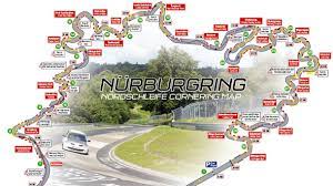 Kg and is 232 meters longer, because the start and finish line are identical here, also on the t13 section, so a full nordschleife lap of 20.832 kilometers is driven and measured with a. Nurburgring Nordschleife Cornering Map And Guide Fast Car