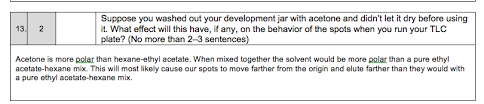 Solved Suppose You Washed Out Your Development Jar With A Chegg Com