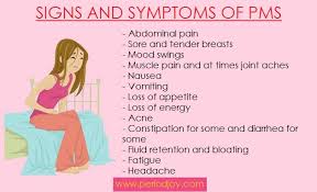 This can have several causes. What Does Pms Pmsing Stand For What Does It Mean