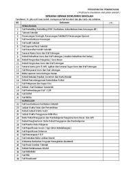 Senarai semak ini dibahagikan kepada empat bahagian, iaitu pengurusan, kurikulum, kokurikulum dan hal ehwal murid. Senarai Semak Fail Pemantauan Sekolah