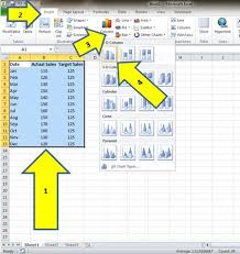 how to create a goal line on a chart excel 2010