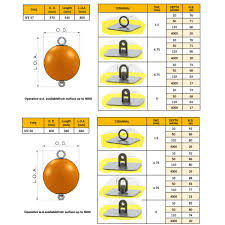 What colors appear on a mooring buoy. Marker Pick Up Buoy Small Mooring Floatex Srl Italy