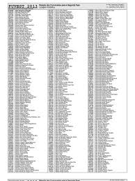 Bain latin west llc, sócio pessoa jurídica domiciliado no exterior; Fuvest2013 Listaconvocados Deportes