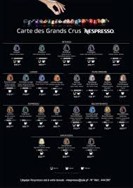 nespresso capsules chart pdf bedowntowndaytona com