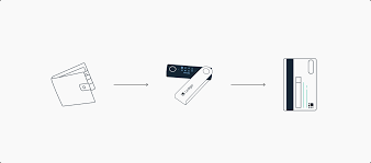 Throughout 2020, we will see a possible continuation of the altcoin crisis. What Would A Full Crypto World Look Like Ledger