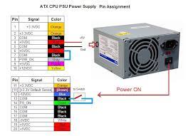 Pada beberapa kasus, tombol power rusak alias tidak berfungsi karena cover atau bagian luar tombol yang lepas. Cara Menghidupkan Power Supply Atx Tanpa Komputer Caratekno