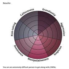Check spelling or type a new query. On Twitter Leaked Hisoka S Difficult Person Test Results