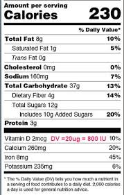 daily value of 1 200 iu of vitamin d if you consume 3 000