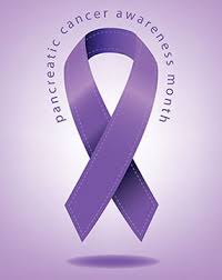 The symptoms of pancreatic cancer are vague and hard to spot. November Is National Pancreatic Cancer Awareness Month Northeast Digestive