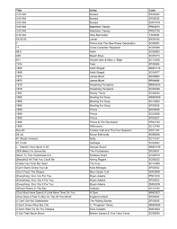 Песни о любви di apple music. Download Proburn Track Listing