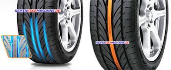 Check spelling or type a new query. Hankook Ventus V12 Evo