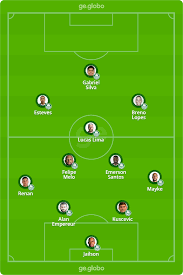 A da seleção brasileira e a do glorioso, grande paixão de sua vida. Palmeiras X Botafogo Veja Onde Assistir Escalacoes Desfalques E Arbitragem Brasileirao Serie A Ge