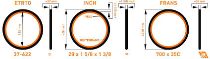 Maybe you would like to learn more about one of these? Fiets Maattabel Fietsonline Com