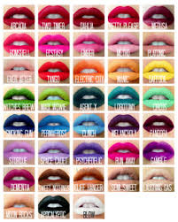 Sears, roebuck and company began as a mail order catalog company in 1892 and began. Alternative Makeup Brands A Guide To Indie Cosmetics Bellatory