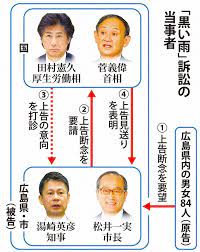Jul 14, 2021 · 「黒い雨」全面勝訴、84人全員を被爆者認定 広島地裁、初の司法判断 「黒い雨」訴訟、国と広島市・県が控訴 援護区域「拡大も視野」【動画】 53whzxledeumdm