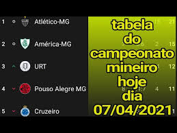 | campeonato carioca campeonato paulista campeonato mineiro campeonato gaúcho campeonato paranaense campeonato catarinense campeonato baiano campeonato goiano campeonato pernambucano todos los campeones. M7xsgldbaahjfm