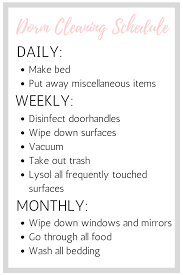 Honestlyhannahblog Com Dorm Room Checklist College Room College Dorm