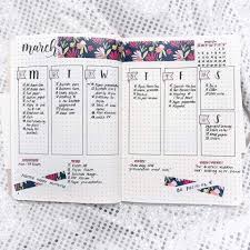 29243705 10211359512287153 3131601591013389852 N Jpg 960 960 Pixels Bullet Journal Books Bullet Journal Layout Templates Bullet Journal Ideas Pages