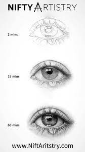 Use a 2b pencil to shade the background of the eyebrow. Our Tools Your Talent Realistic Eye Drawing Eye Drawing Eye Art