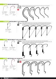 Frog, dragonfly, snail, leaves and mushrooms to color. Mustad 2019 Product Catalog Page 38