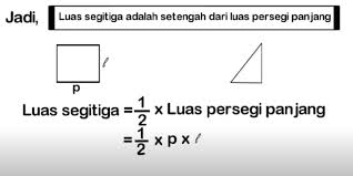 Tentukan luas gambar di bawah ini! Luas Segitiga Jawaban Soal Tvri 25 September Sd Kelas 4 6
