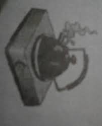 Ketika mengaduk teh panas, maka sendok aluminium yang digunakan untuk mengaduk juga ikut panas. Perpindahan Panas Yang Terjadi Seperti Gambar Dengan Cara Brainly Co Id