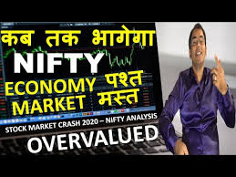 Fundamental and technical analysis is done with complete data. Nifty Crash Ahead Indian Stock Market Crash 2020 Market Overvalued Biggest Crash Coming 2020 Youtube