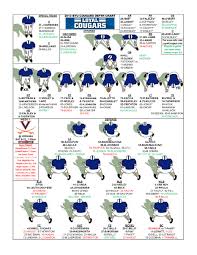 byu depth chart injury report week 1 at virginia loyal