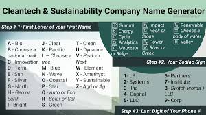 Create cool brand name for corporation with free business name generator. Marisa Sweeney On Twitter Energy Twitter I Humbly Present You The Cleantech Sustainability Company Name Generator Because We All Could Use A Bit Of Levity These Days Cleantech Renewables Https T Co Dpc5evk27q