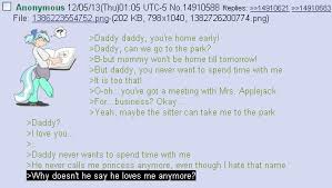 Learn how to correct them now. 359384 4chan Anon In Equestria Applejack Artist Moronsonofboron Bad Parenting Daughter Derpibooru Import Feels Greentext Mlp Neglect Oc Oc Anon Oc Hope Parent Lyra Heartstrings Rejection Rejection Is Magic Safe Satyr Text Twibooru