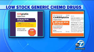 Image result for Cisplatin