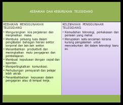 We did not find results for: Kebaikan Penggunaan Komputer Dalam Pembelajaran Ia Merupakan Sistem Pendidikan Yang Membantu Pelajar Dengan Menggunakan Medium Internet Intranet Dengan Komputer