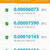 This process allows participants to mine bitcoin, without owning or managing any hardware or software. Https Encrypted Tbn0 Gstatic Com Images Q Tbn And9gcrnumotwdanpmegad Q3ufe2cwds49msibazlss9zh723uxppj6 Usqp Cau
